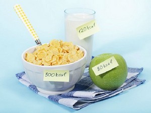Рациональное питание и калорийность